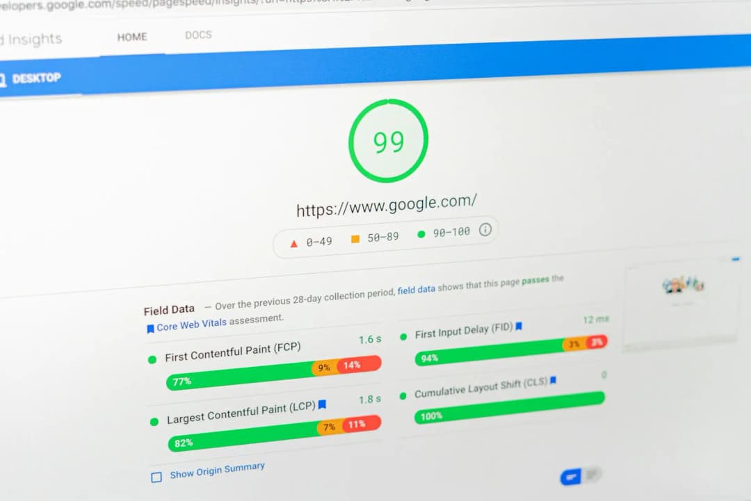 The Crucial Need for Lightning-Fast Websites